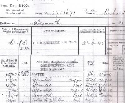 1st November Service Record