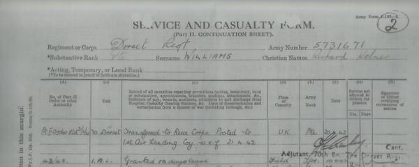 Service and Casualty form page 2.jpeg Service and Casualty form page 2.jpeg