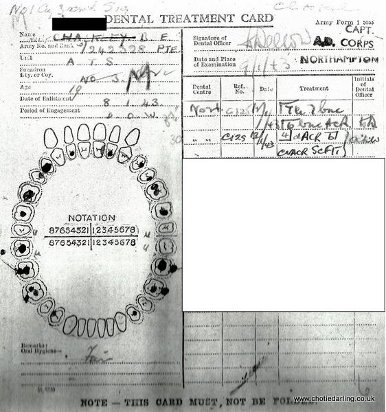 Chotie's Dental Record Jan 43 Chotie's Dental Record Jan 43