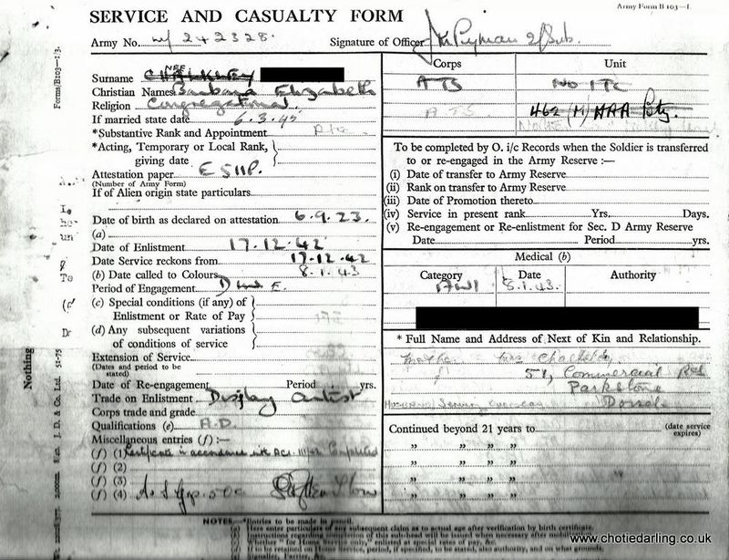 Chotie's S&C Form page 1 Chotie's S&C Form page 1