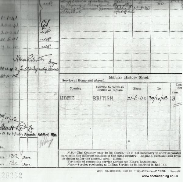 Statement of Service military history Statement of Service military history