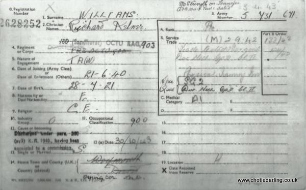 Commission Registration first page Commission Registration first page