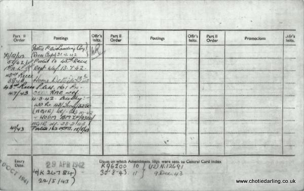 Commission Registration second page Commission Registration second page