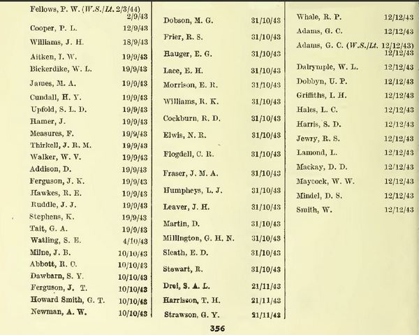 Army%20List%20April%201944%2034 Army%20List%20April%201944%2034