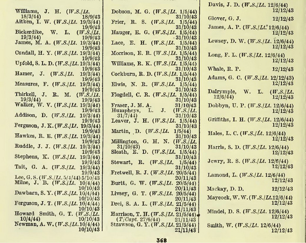 Army%20List%20Oct%201944%2033 Army%20List%20Oct%201944%2033