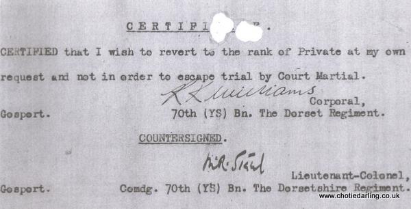 Reverting to Private Reverting to Private