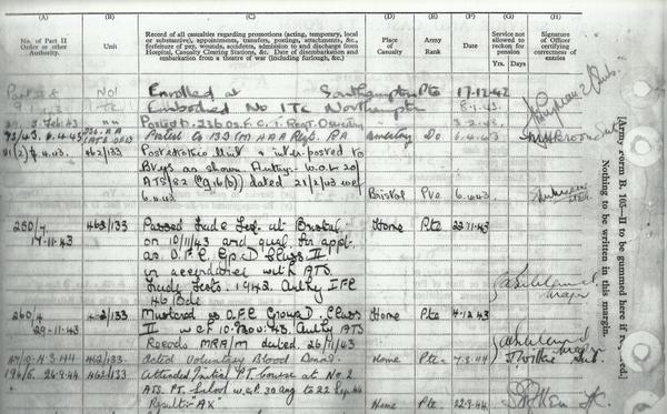 Chotie's Service & Casualty Form to '45 Chotie's Service & Casualty Form to '45