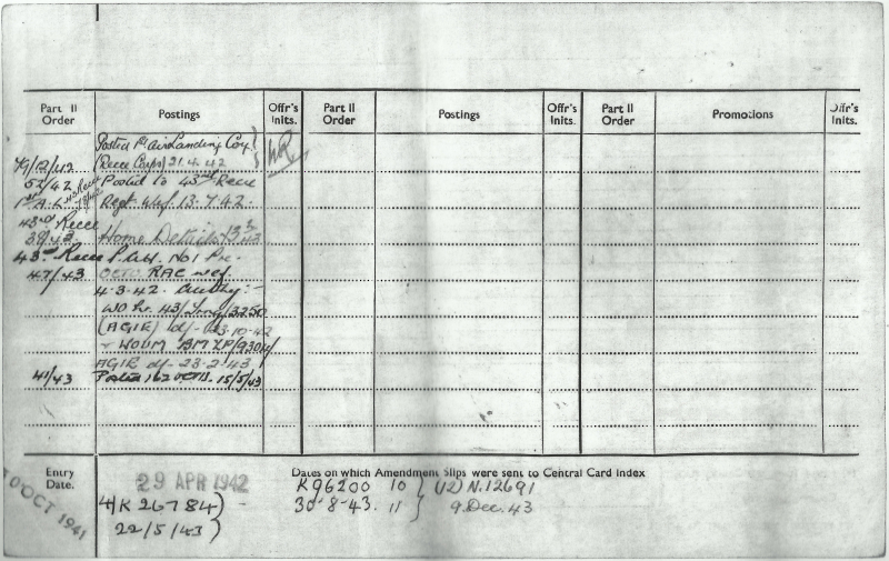 Record of discharge for commission page 2 Record of discharge for commission page 2