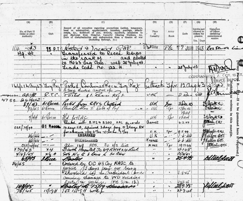 Eric Brewer army record 1943 to 45 (2) Eric Brewer army record 1943 to 45 (2)